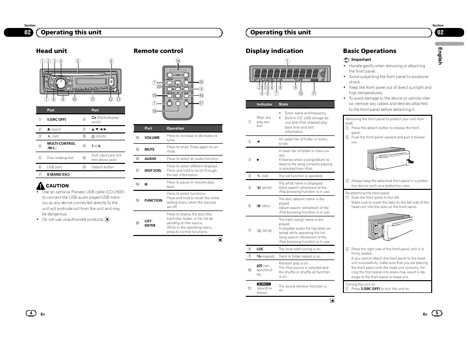 Head unit, Remote control, 02 operating this unit display indication | Basic operations, 02 operating this unit | Pioneer DEH-4300UB  EU User Manual | Page 3 / 48