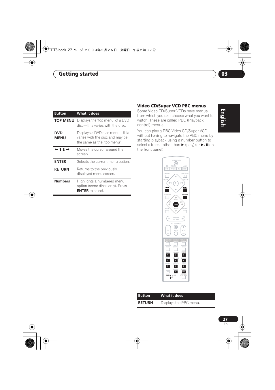 Video cd/super vcd pbc menus, English italiano français, Nederlands | Español deutsch, Getting started 03, Play) (or, On the front panel), Top menu, Dvd menu, Enter | Pioneer XW-DV515 User Manual | Page 27 / 96