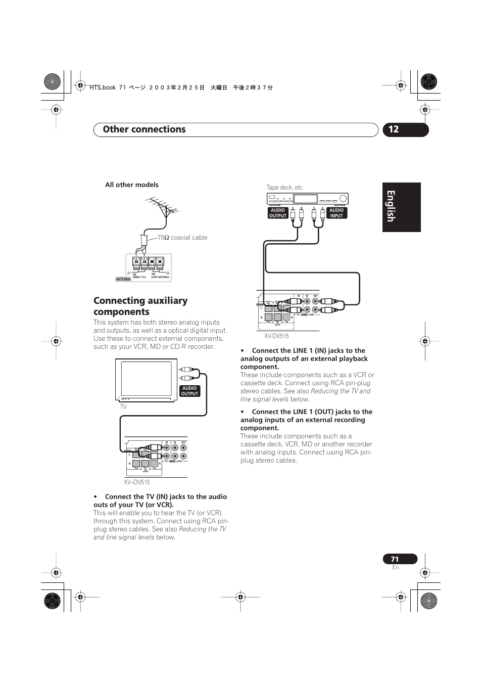 Connecting auxiliary components, English italiano français, Nederlands | Español deutsch, Other connections 12 | Pioneer XW-DV515 User Manual | Page 71 / 96