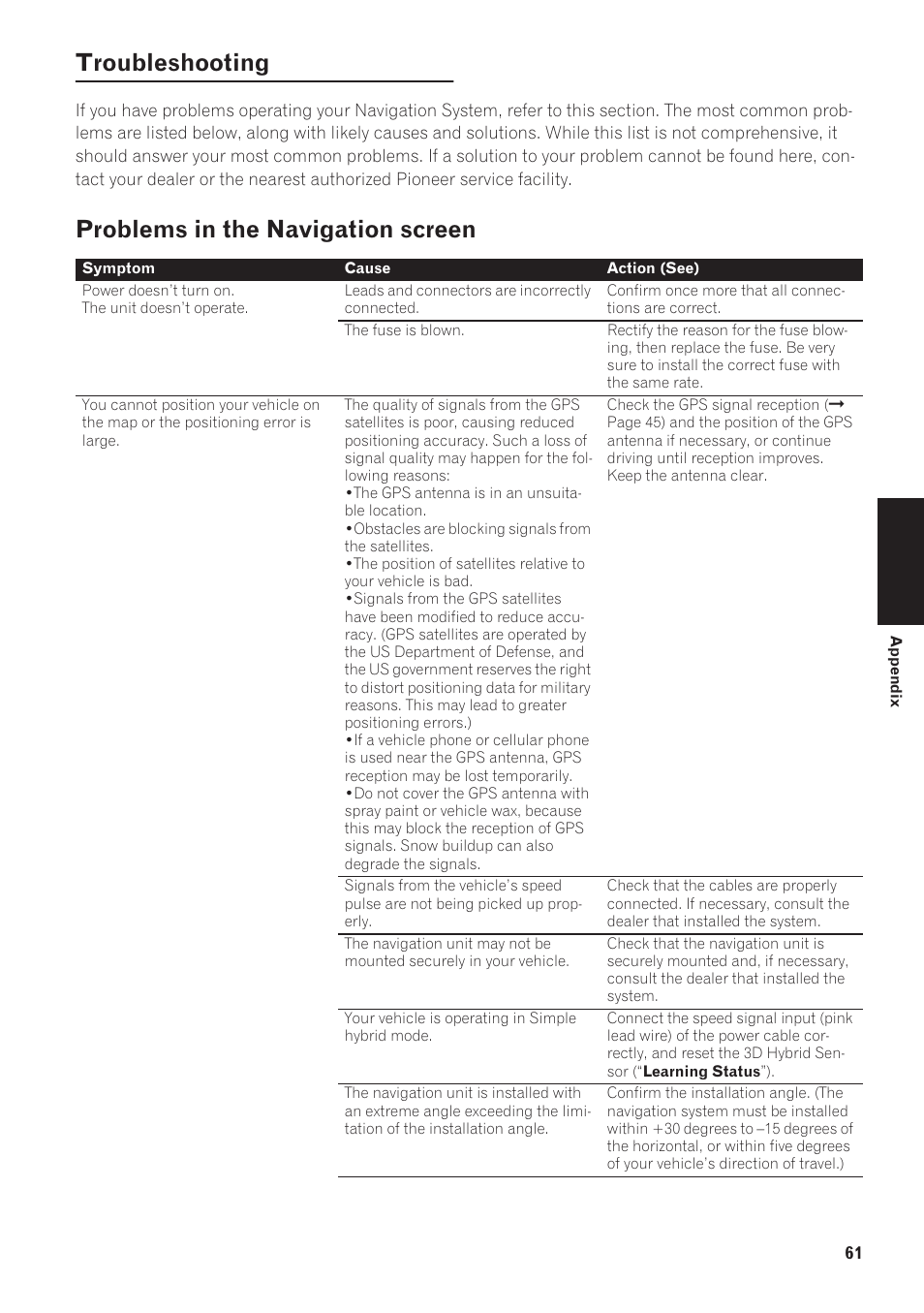 Troubleshooting 61, Problems in the navigation screen 61, Troubleshooting | Problems in the navigation screen | Pioneer AVIC-90DVD User Manual | Page 63 / 74