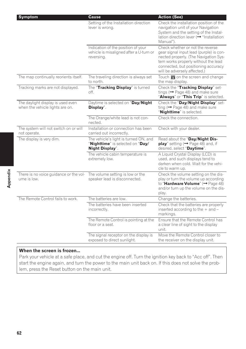 Pioneer AVIC-90DVD User Manual | Page 64 / 74