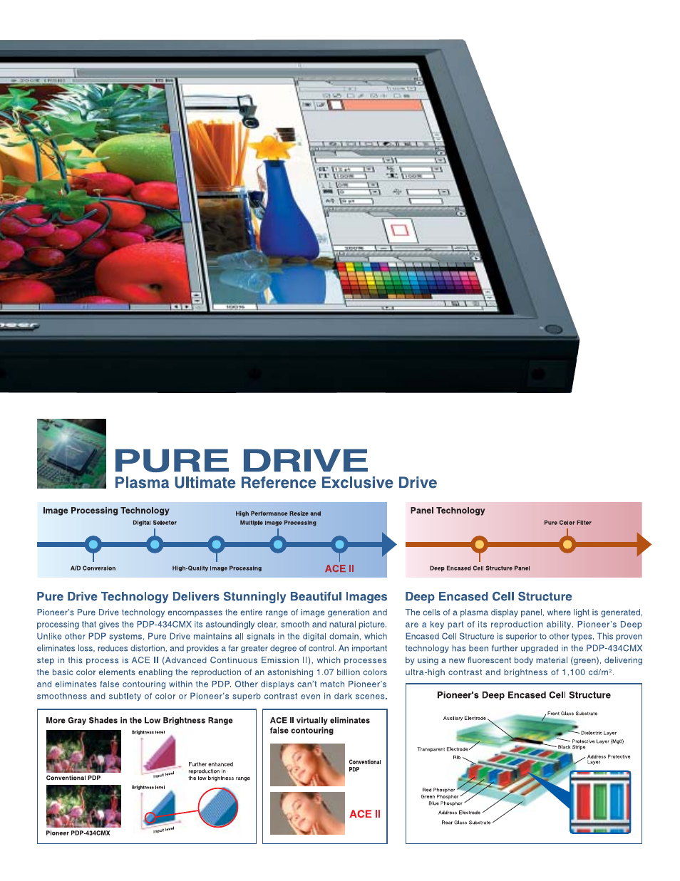 Plasma ultimate reference exclusive drive, Pure drive, Deep encased cell structure | Pioneer PDP 434CMX User Manual | Page 3 / 8