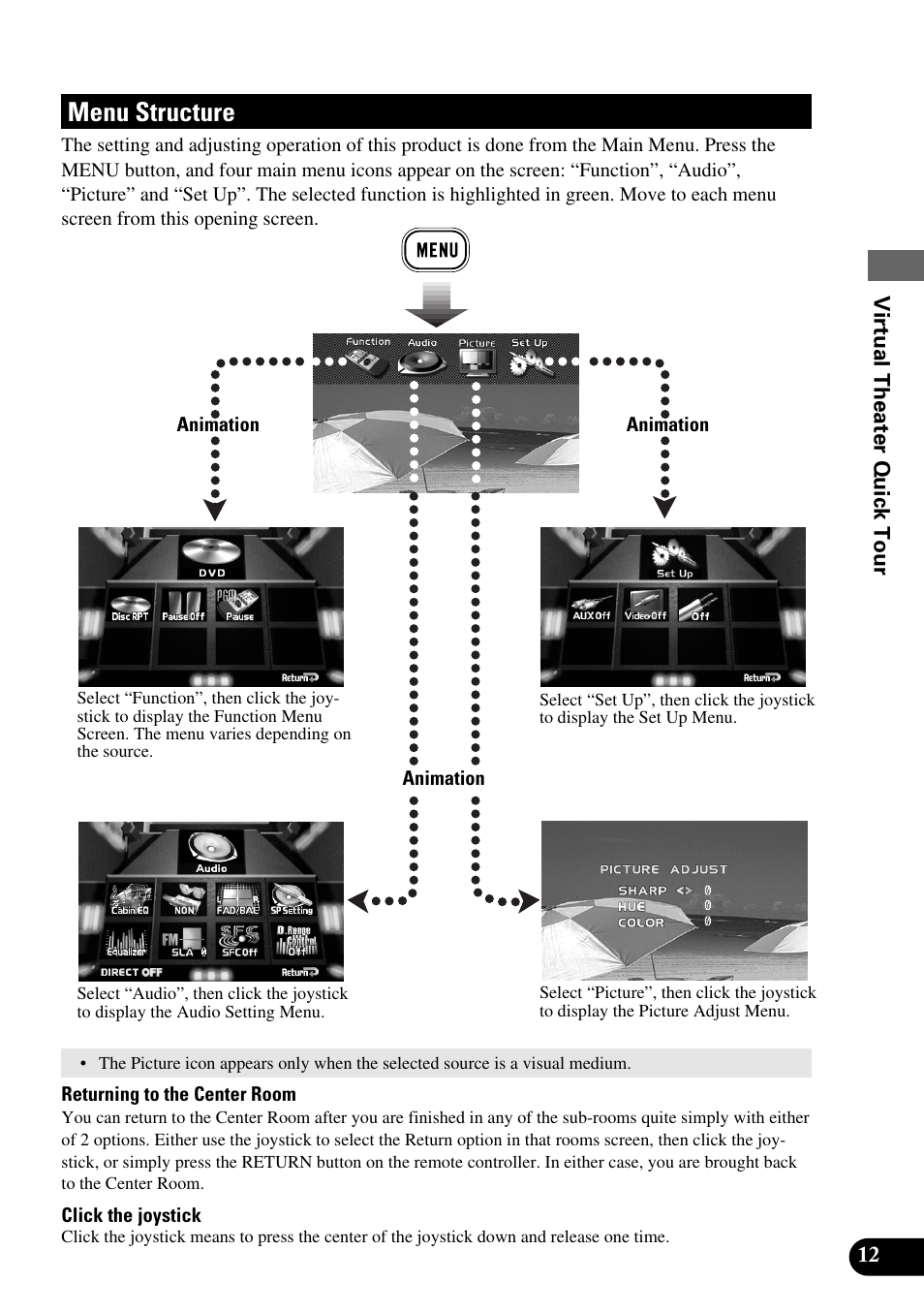 Menu structure | Pioneer Super Tuner III AVM-P9000 User Manual | Page 13 / 96