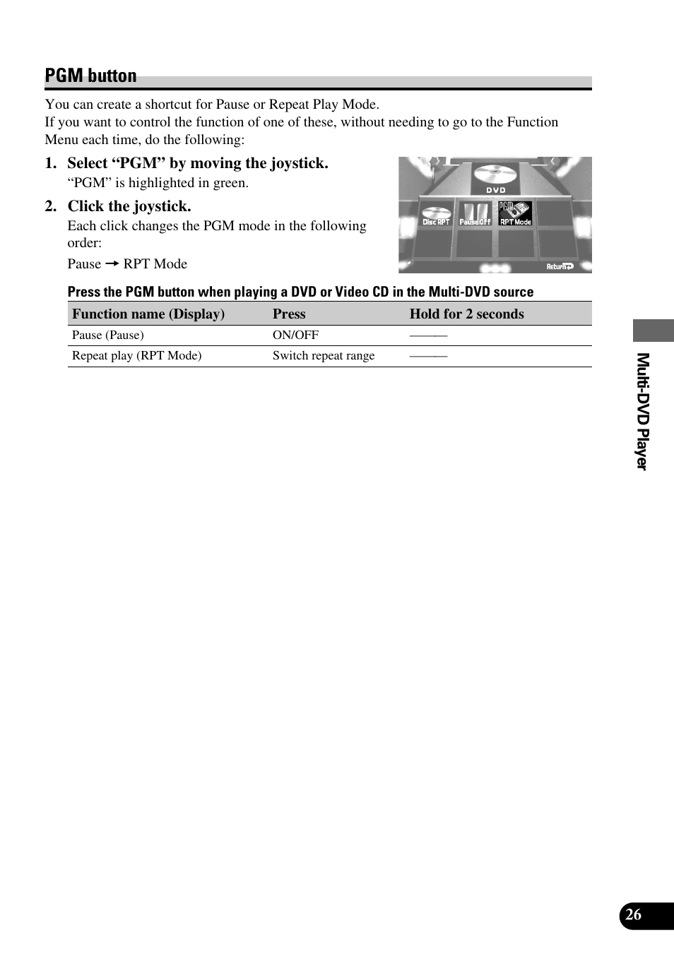 Pgm button | Pioneer Super Tuner III AVM-P9000 User Manual | Page 27 / 96