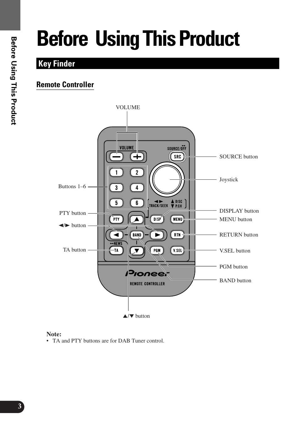 Before using this product, Key finder | Pioneer Super Tuner III AVM-P9000 User Manual | Page 4 / 96