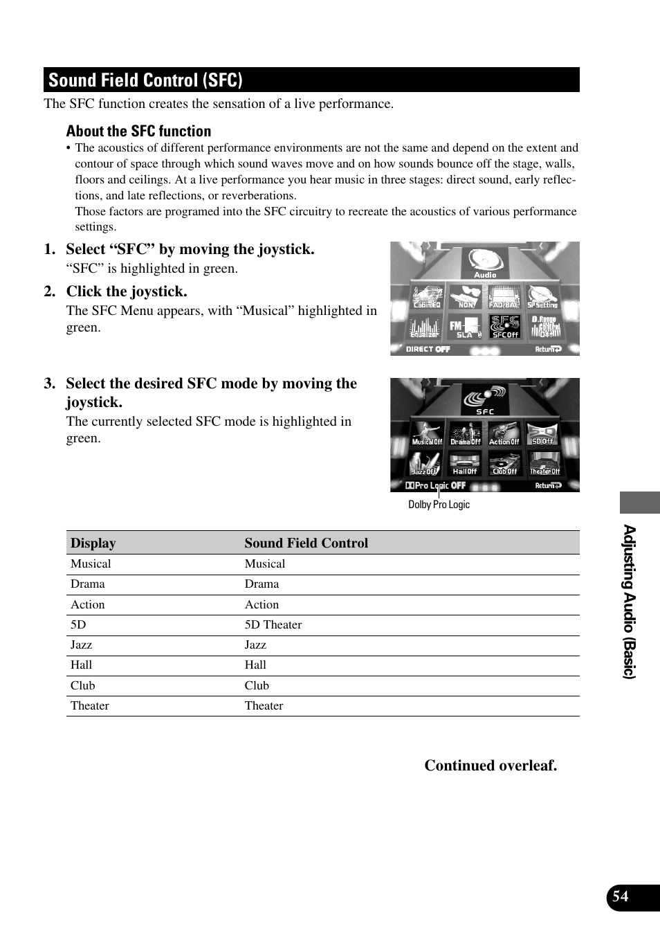 Sound field control (sfc) | Pioneer Super Tuner III AVM-P9000 User Manual | Page 55 / 96