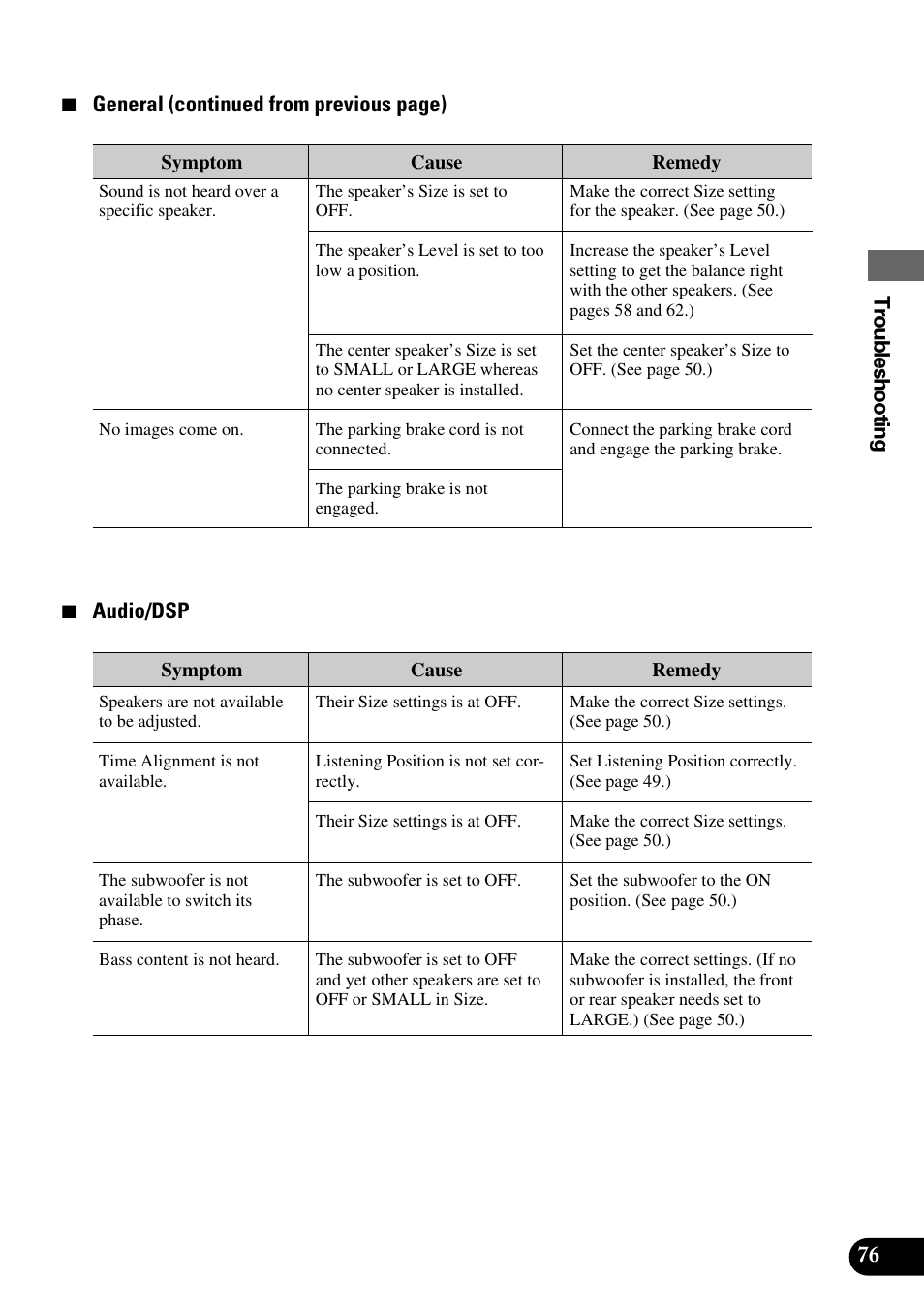 Pioneer Super Tuner III AVM-P9000 User Manual | Page 77 / 96