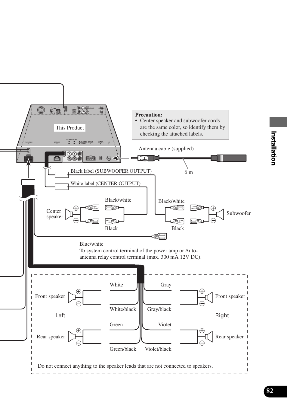 82 installation | Pioneer Super Tuner III AVM-P9000 User Manual | Page 83 / 96