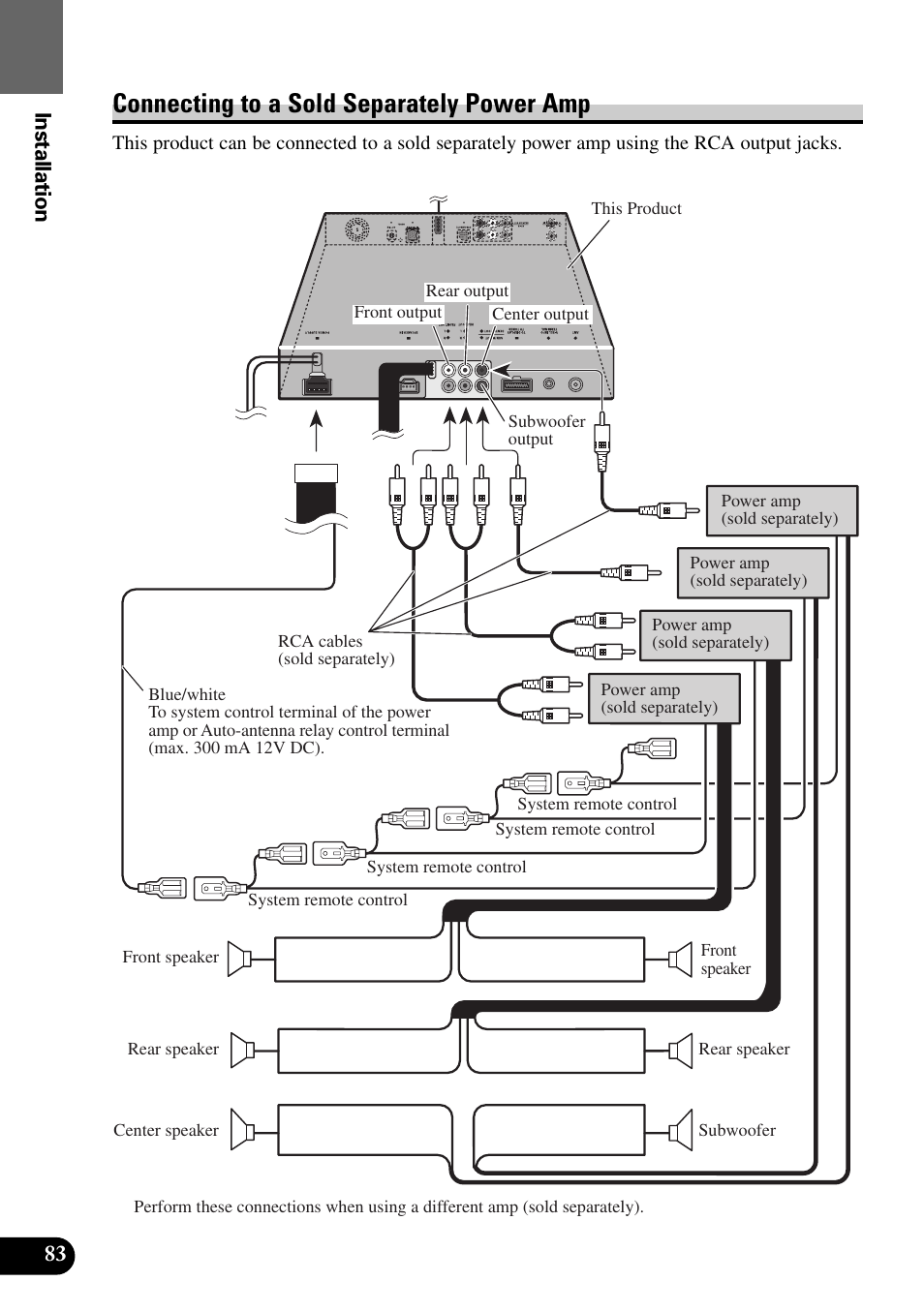 Connecting to a sold separately power amp | Pioneer Super Tuner III AVM-P9000 User Manual | Page 84 / 96