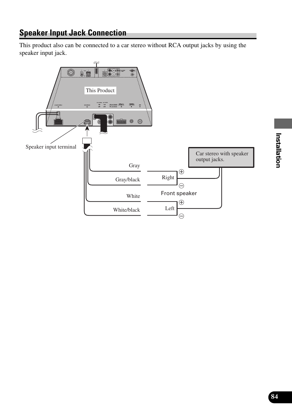 Speaker input jack connection | Pioneer Super Tuner III AVM-P9000 User Manual | Page 85 / 96