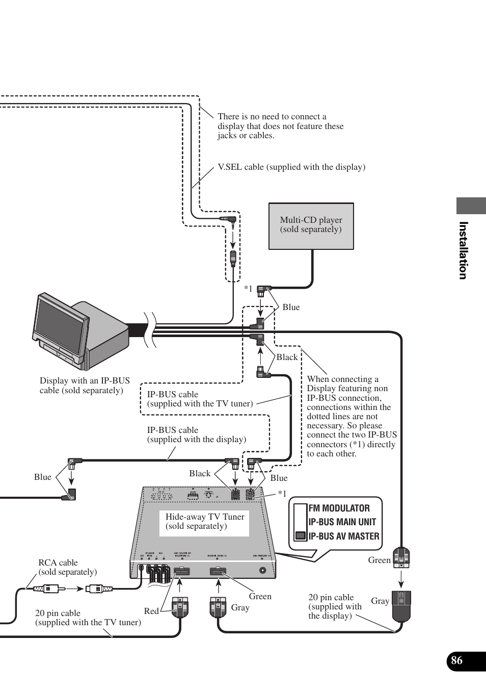 Installation 86 | Pioneer Super Tuner III AVM-P9000 User Manual | Page 87 / 96