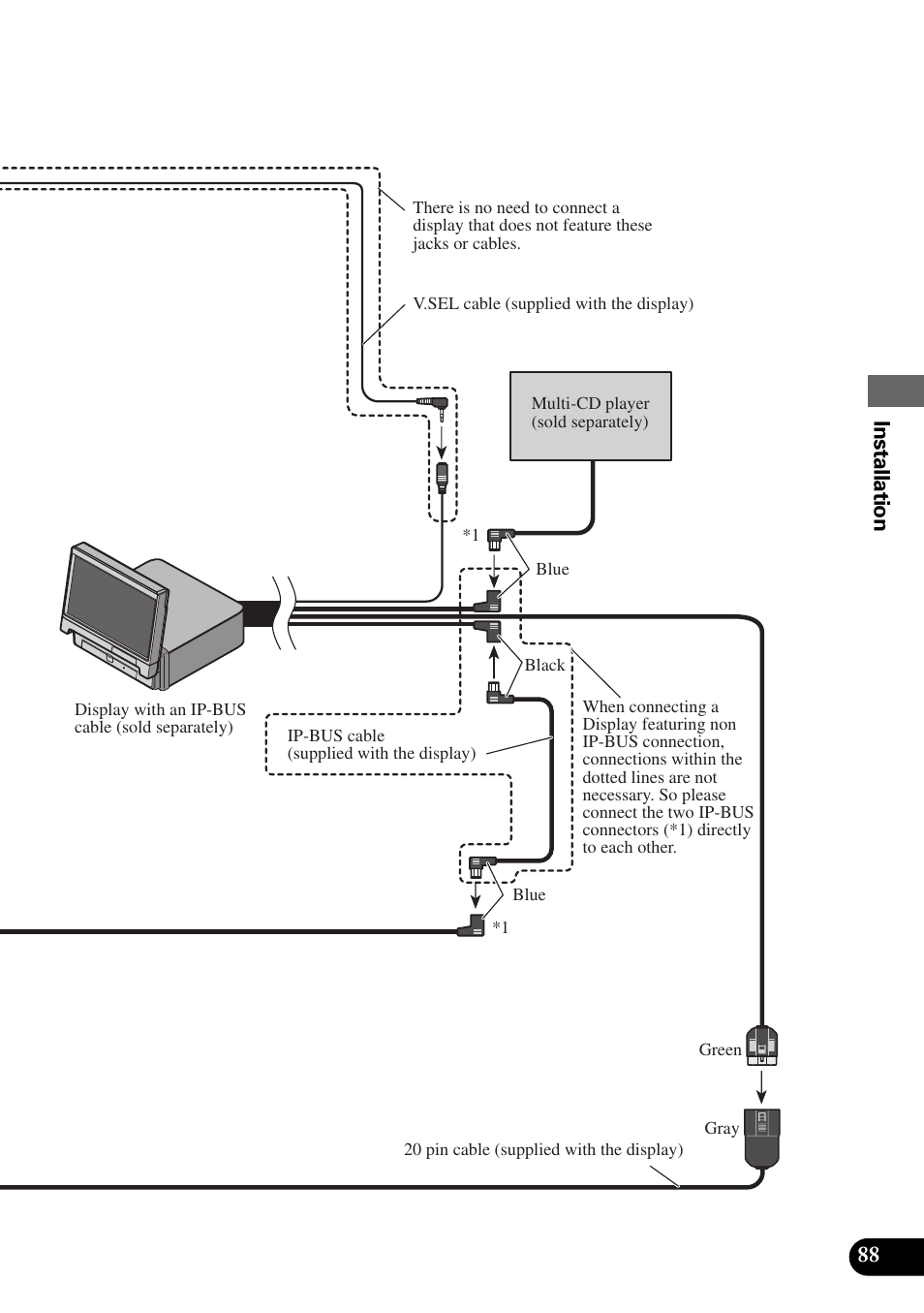 88 installation | Pioneer Super Tuner III AVM-P9000 User Manual | Page 89 / 96
