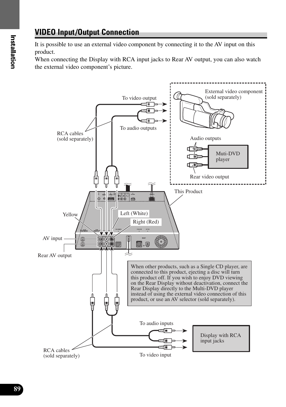 Video input/output connection | Pioneer Super Tuner III AVM-P9000 User Manual | Page 90 / 96