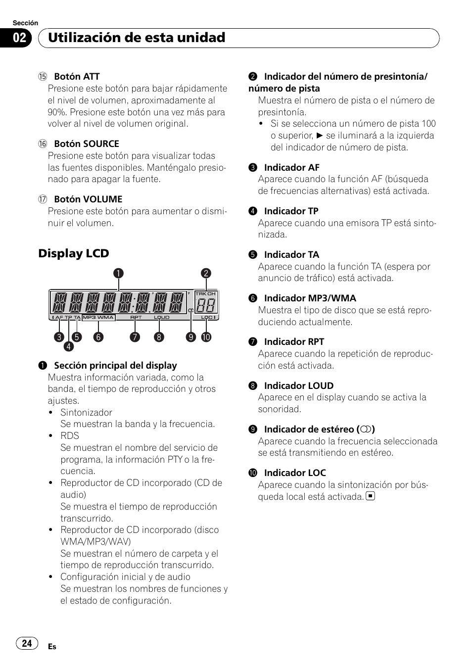 Display lcd 24, Utilización de esta unidad | Pioneer DEH-3000MP User Manual | Page 24 / 77