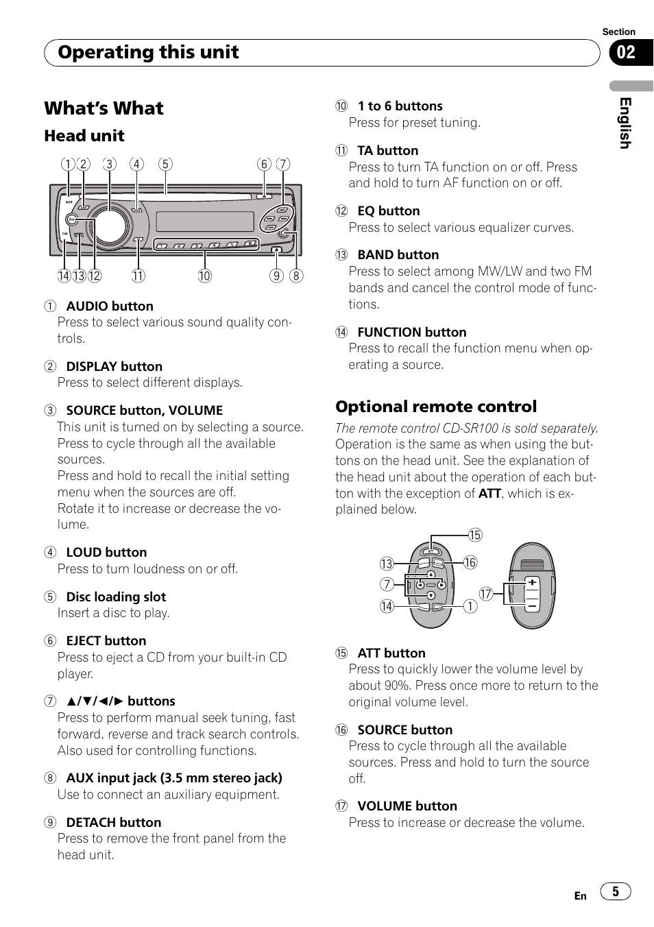 Operating this unit what, S what 5, Head unit 5 | Optional remote control 5, What ’s what, Operating this unit | Pioneer DEH-3000MP User Manual | Page 5 / 77