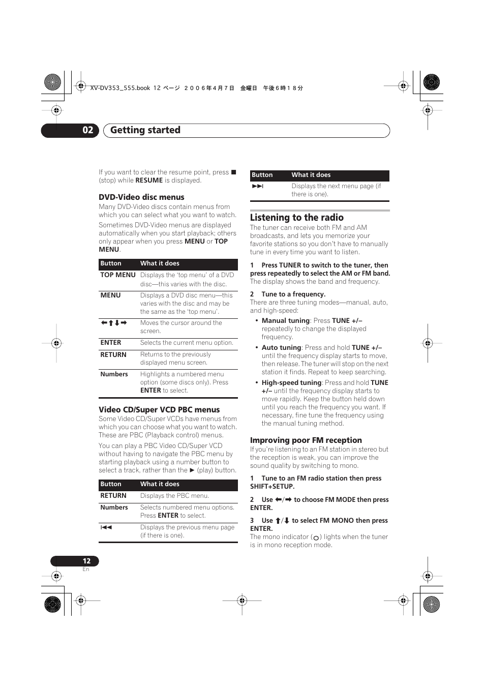 Dvd-video disc menus, Video cd/super vcd pbc menus, Listening to the radio | Improving poor fm reception, Getting started 02 | Pioneer S-DV555T User Manual | Page 12 / 94