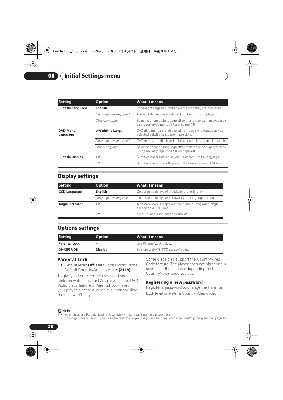 Display settings, Options settings, Parental lock | Initial settings menu 08 | Pioneer S-DV555T User Manual | Page 28 / 94