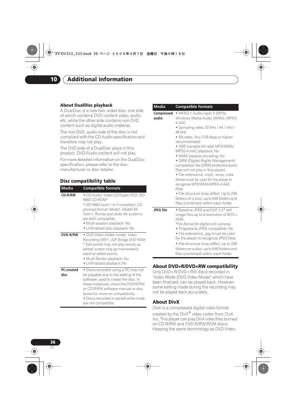 Disc compatibility table, About dvd+r/dvd+rw compatibility, About divx | Additional information 10 | Pioneer S-DV555T User Manual | Page 36 / 94