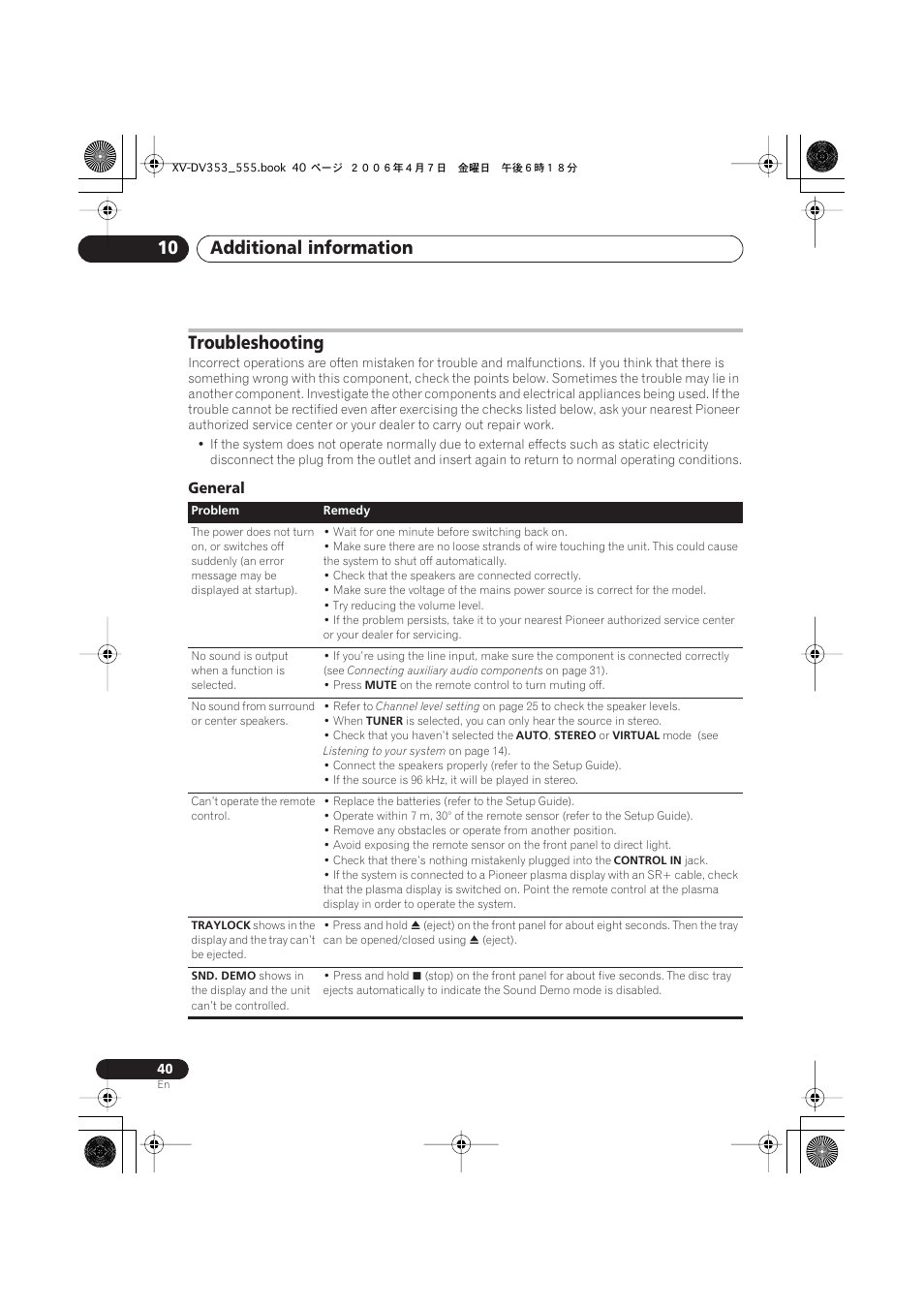 Troubleshooting, General, Additional information 10 | Pioneer S-DV555T User Manual | Page 40 / 94