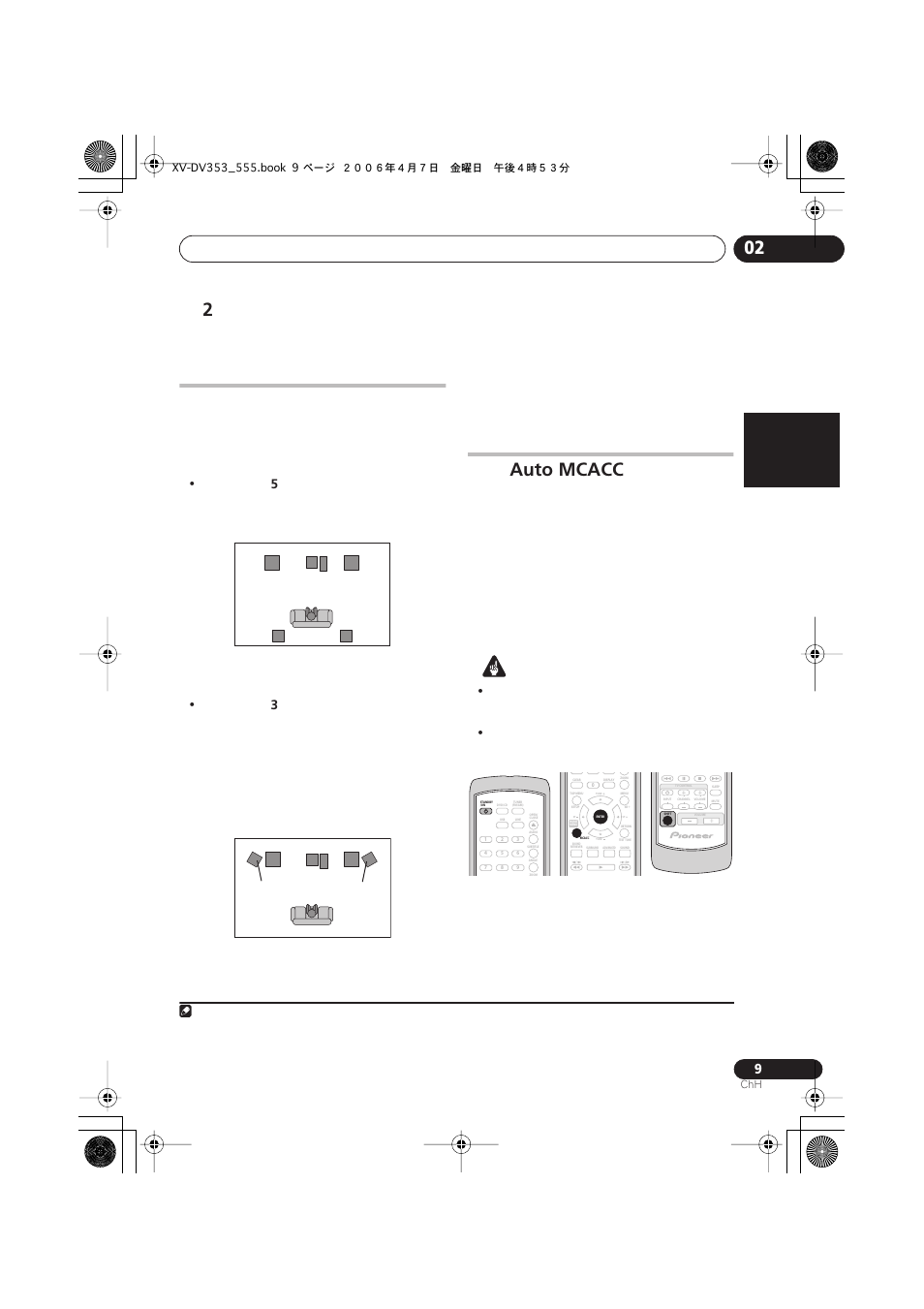 Auto mcacc, English français nederlands italiano español | Pioneer S-DV555T User Manual | Page 55 / 94