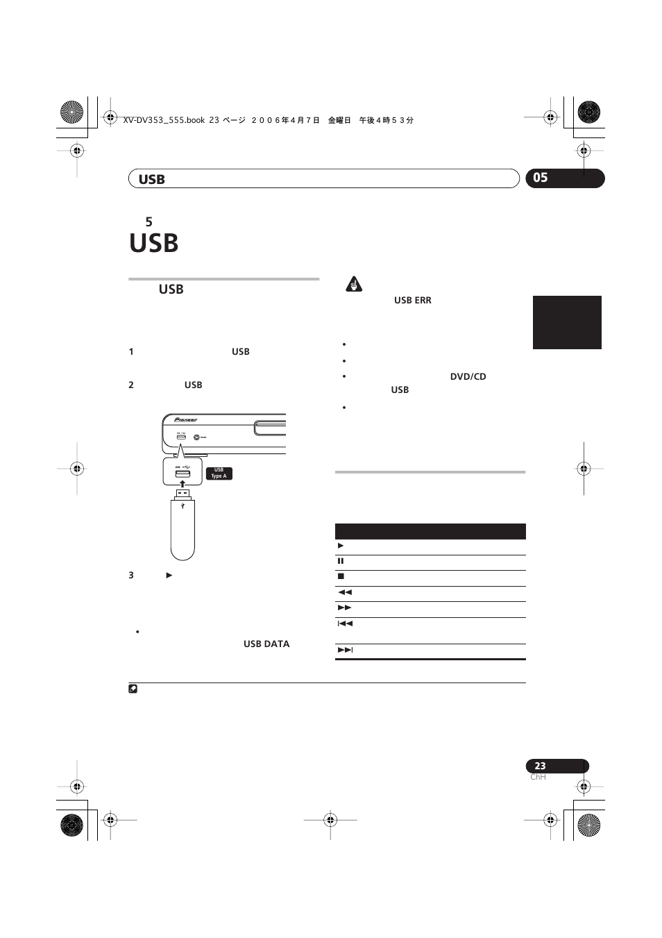 Pioneer S-DV555T User Manual | Page 69 / 94