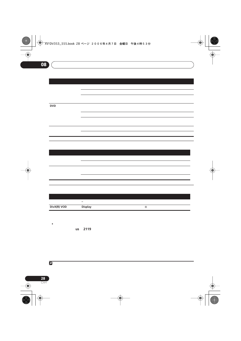 Pioneer S-DV555T User Manual | Page 74 / 94