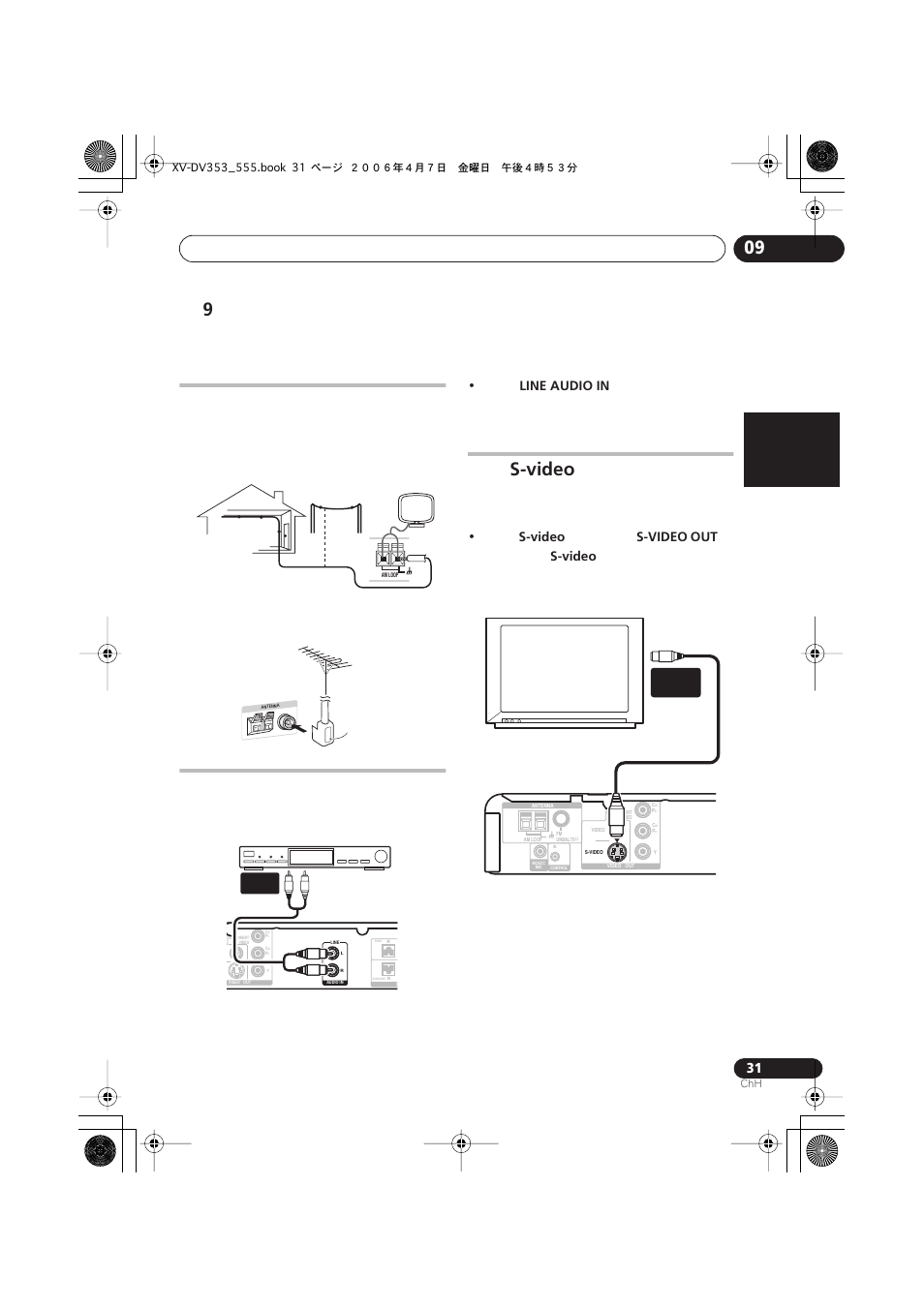 S-video, English français nederlands italiano español, Line audio in | S-video out | Pioneer S-DV555T User Manual | Page 77 / 94