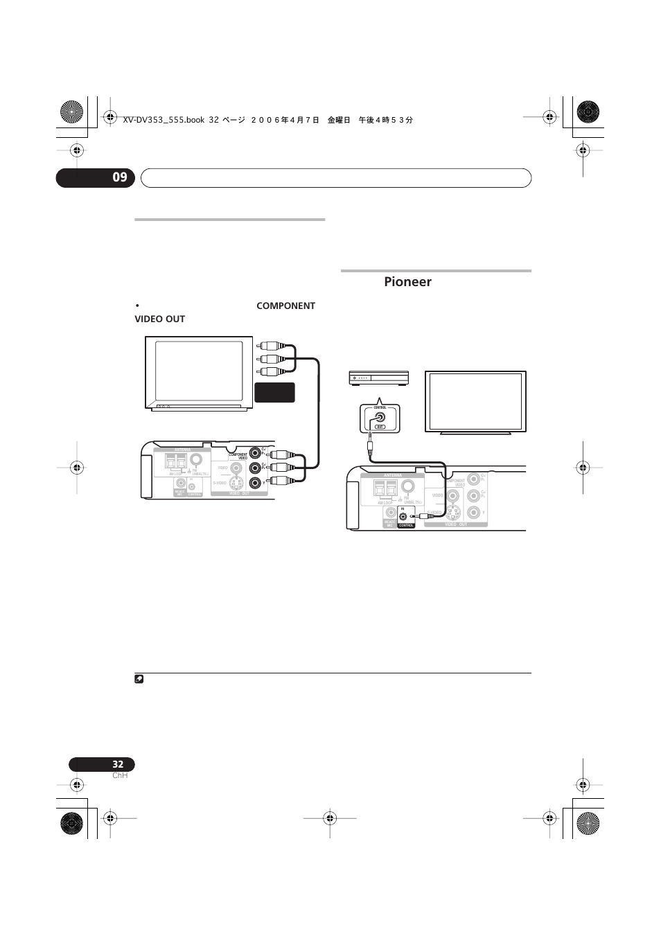 Pioneer, Component video out | Pioneer S-DV555T User Manual | Page 78 / 94