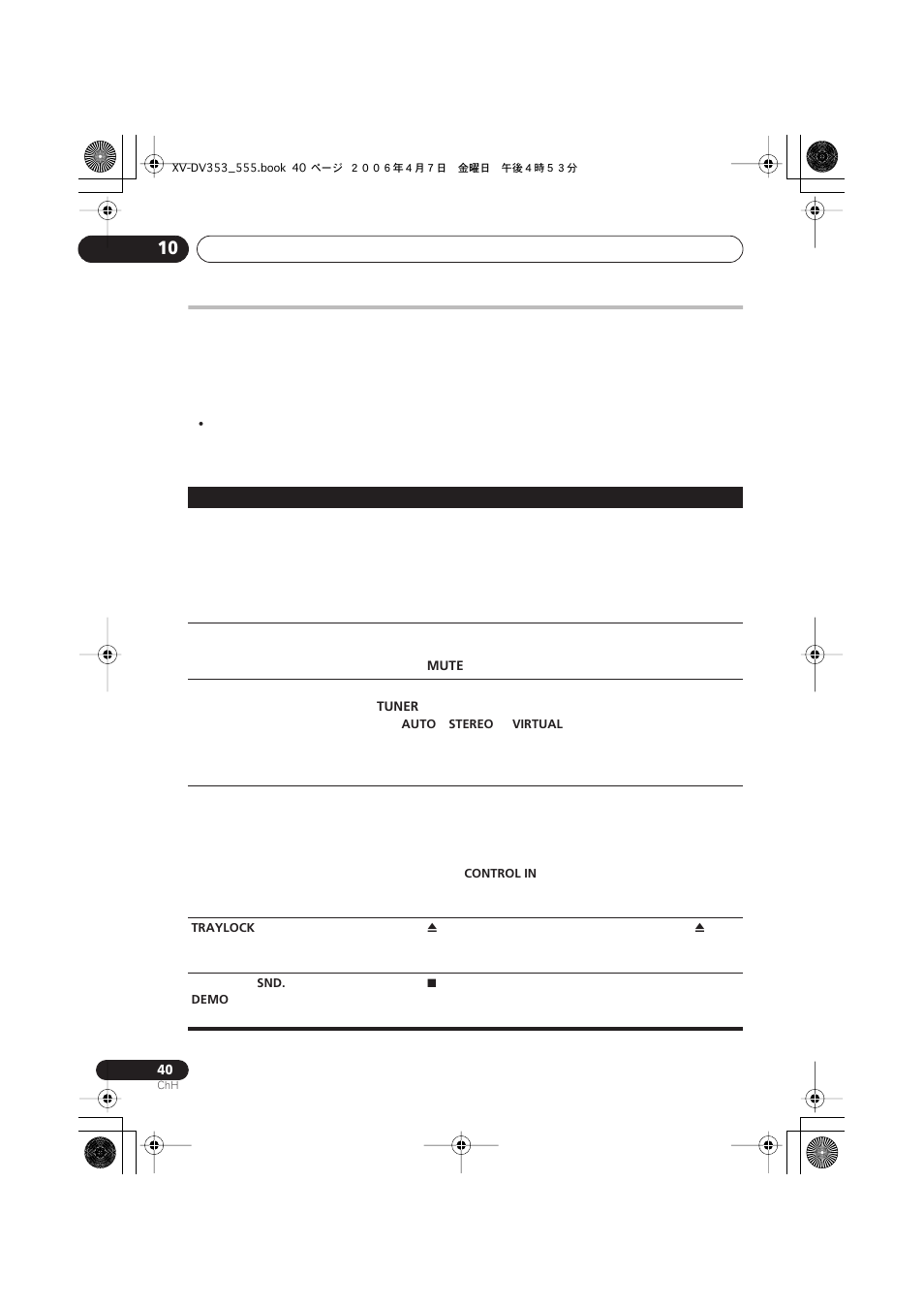 Pioneer S-DV555T User Manual | Page 86 / 94