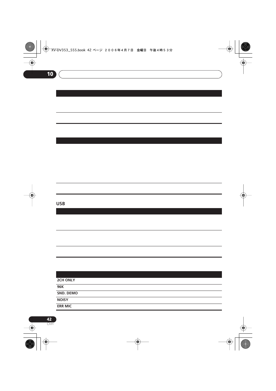 Pioneer S-DV555T User Manual | Page 88 / 94