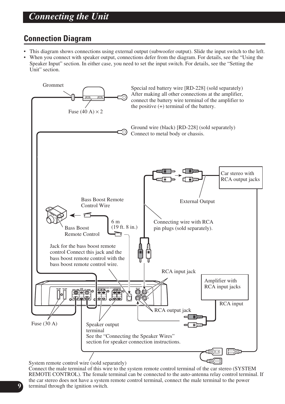 Connection diagram, A title (english) connecting the unit | Pioneer PREMIER PRS-D2200T User Manual | Page 10 / 49