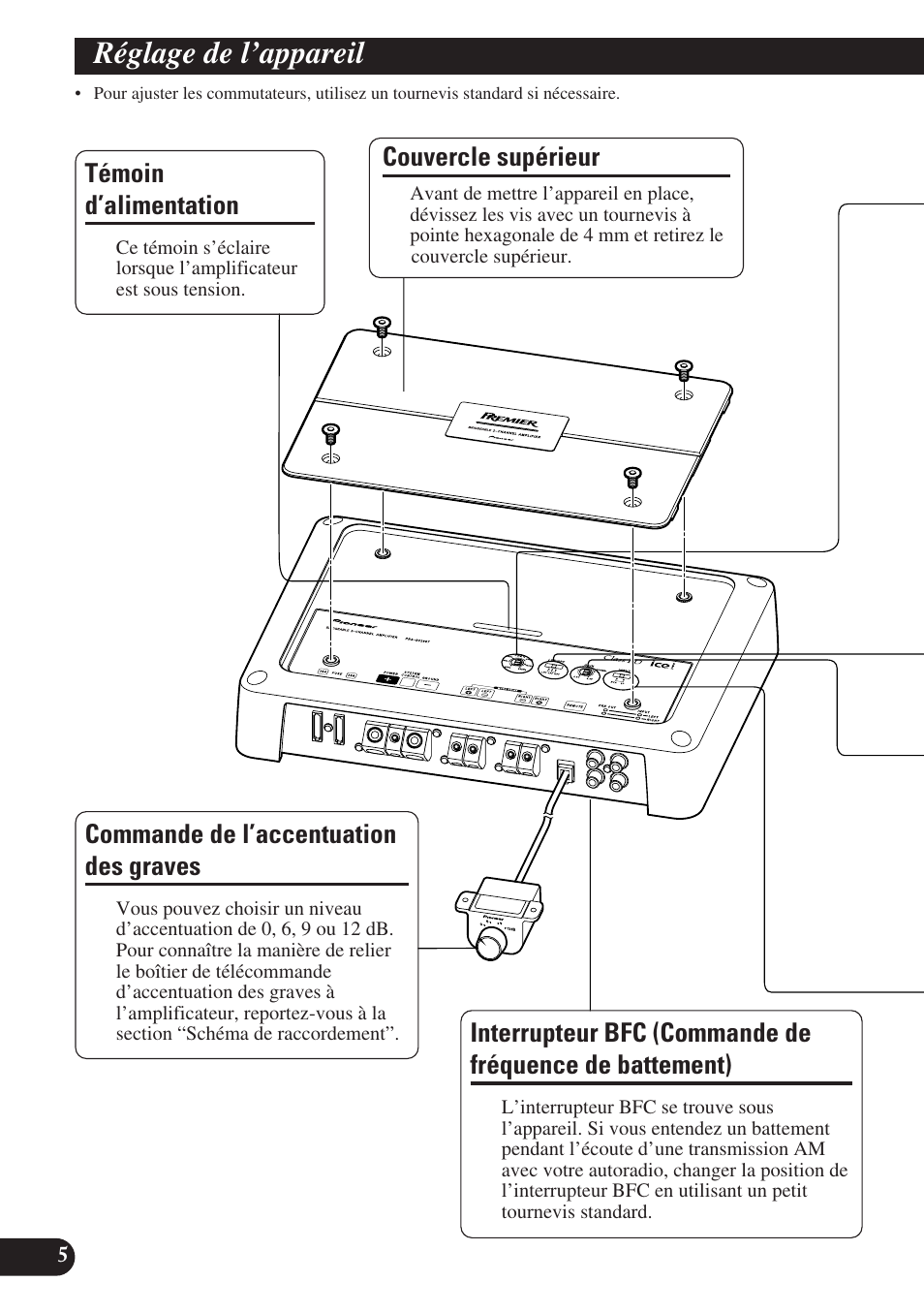 Réglage de l’appareil, De battement), Témoin d’alimentation | Couvercle supérieur, Commande de l’accentuation des graves | Pioneer PREMIER PRS-D2200T User Manual | Page 22 / 49