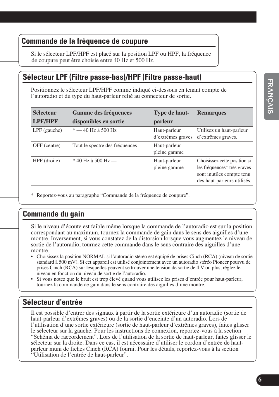 Hpf (filtre passe-haut), Commande du gain sélecteur d’entrée, A title (english) | Commande du gain, Sélecteur d’entrée, Commande de la fréquence de coupure | Pioneer PREMIER PRS-D2200T User Manual | Page 23 / 49