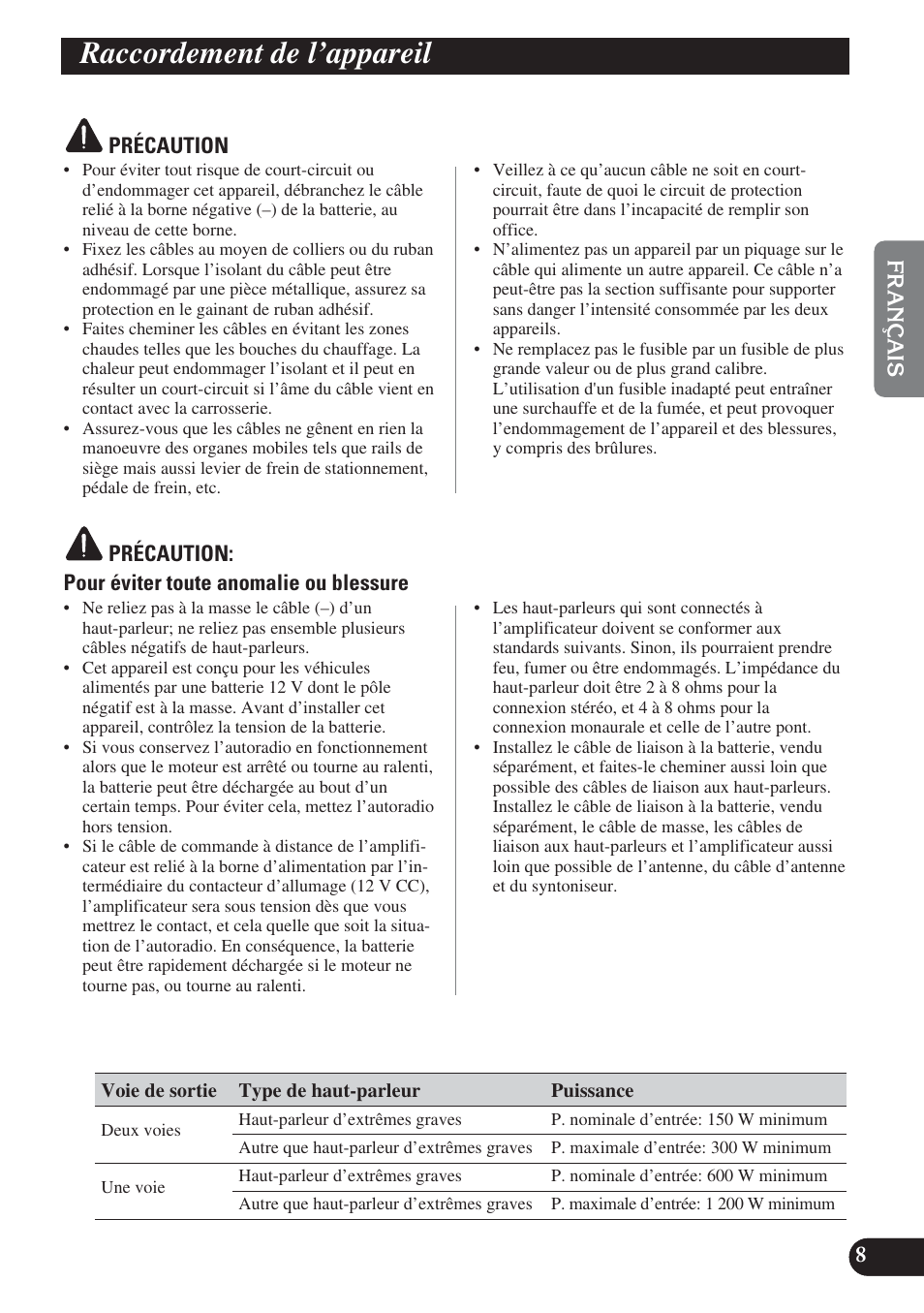 Raccordement de l’appareil | Pioneer PREMIER PRS-D2200T User Manual | Page 25 / 49