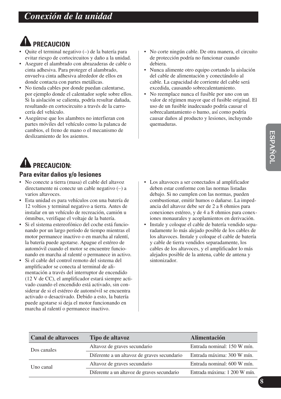 Conexión de la unidad | Pioneer PREMIER PRS-D2200T User Manual | Page 41 / 49