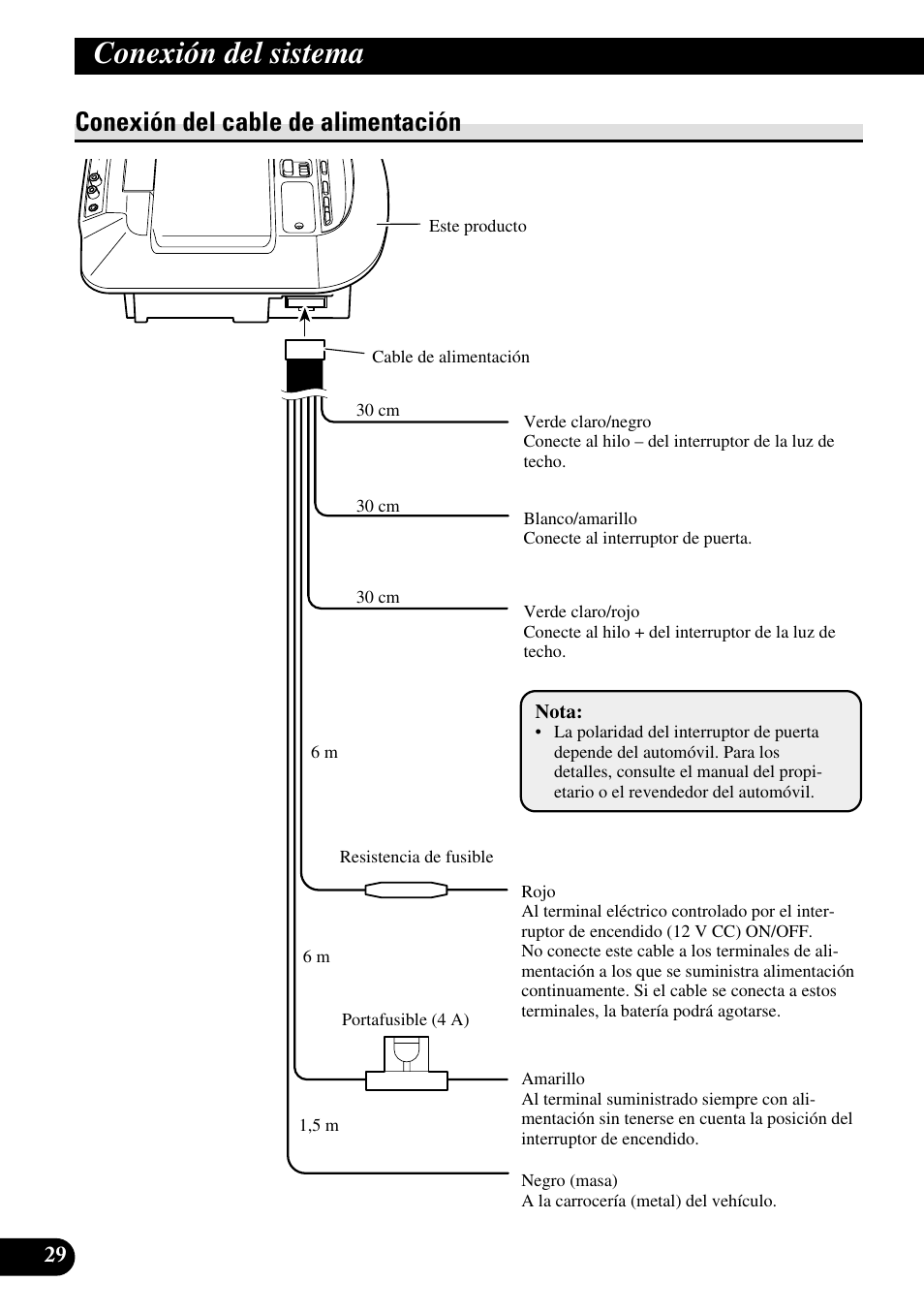 Conexión del cable de alimentación, Conexión del sistema | Pioneer AVR-W6100 User Manual | Page 102 / 112