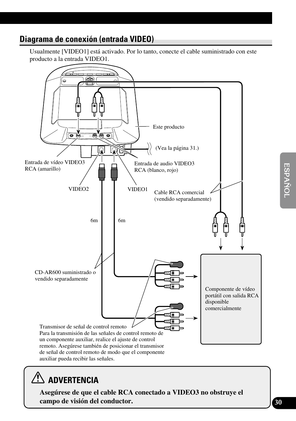 Diagrama de conexión (entrada video), Advertencia | Pioneer AVR-W6100 User Manual | Page 103 / 112