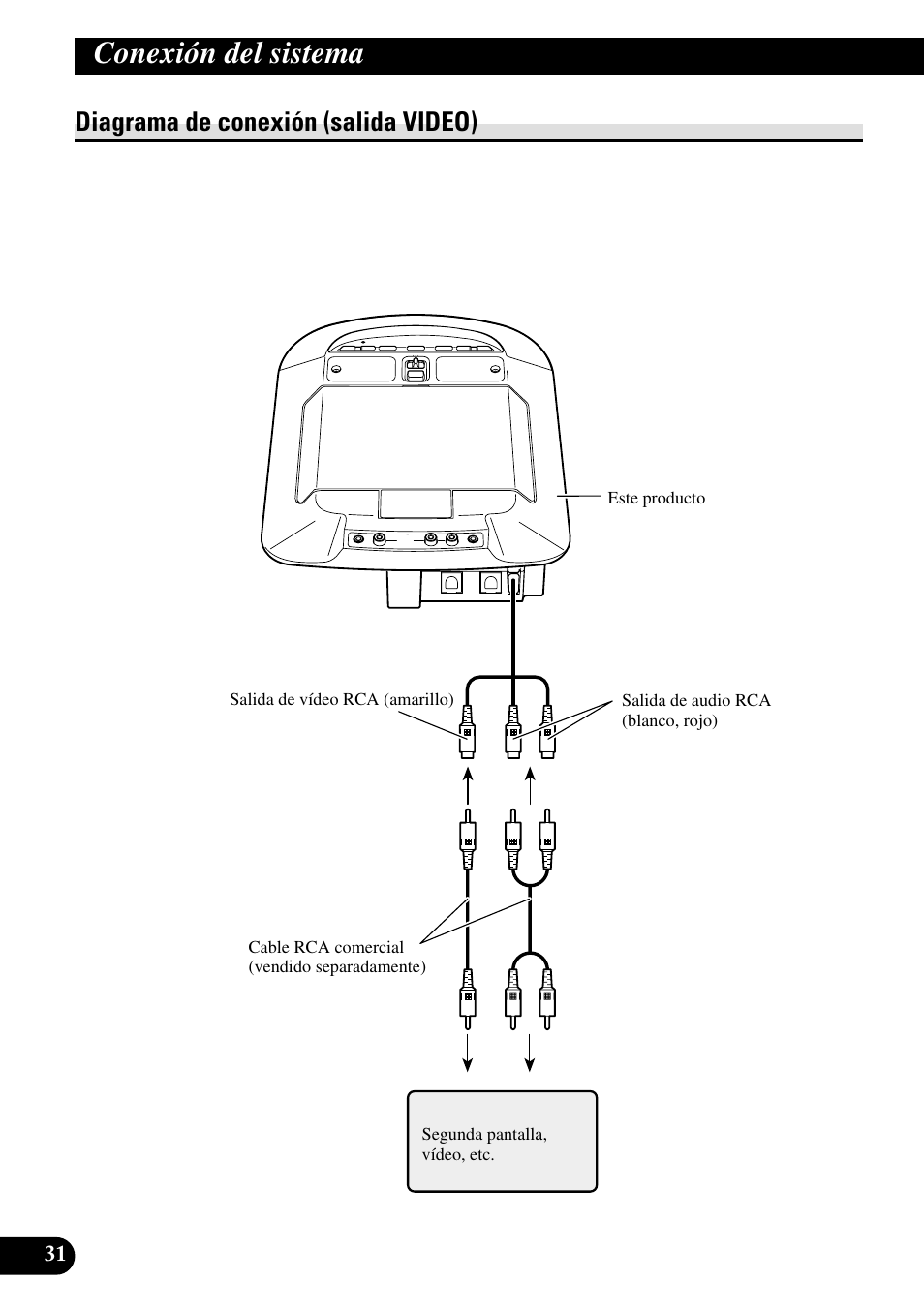 Diagrama de conexión (salida video), Conexión del sistema | Pioneer AVR-W6100 User Manual | Page 104 / 112
