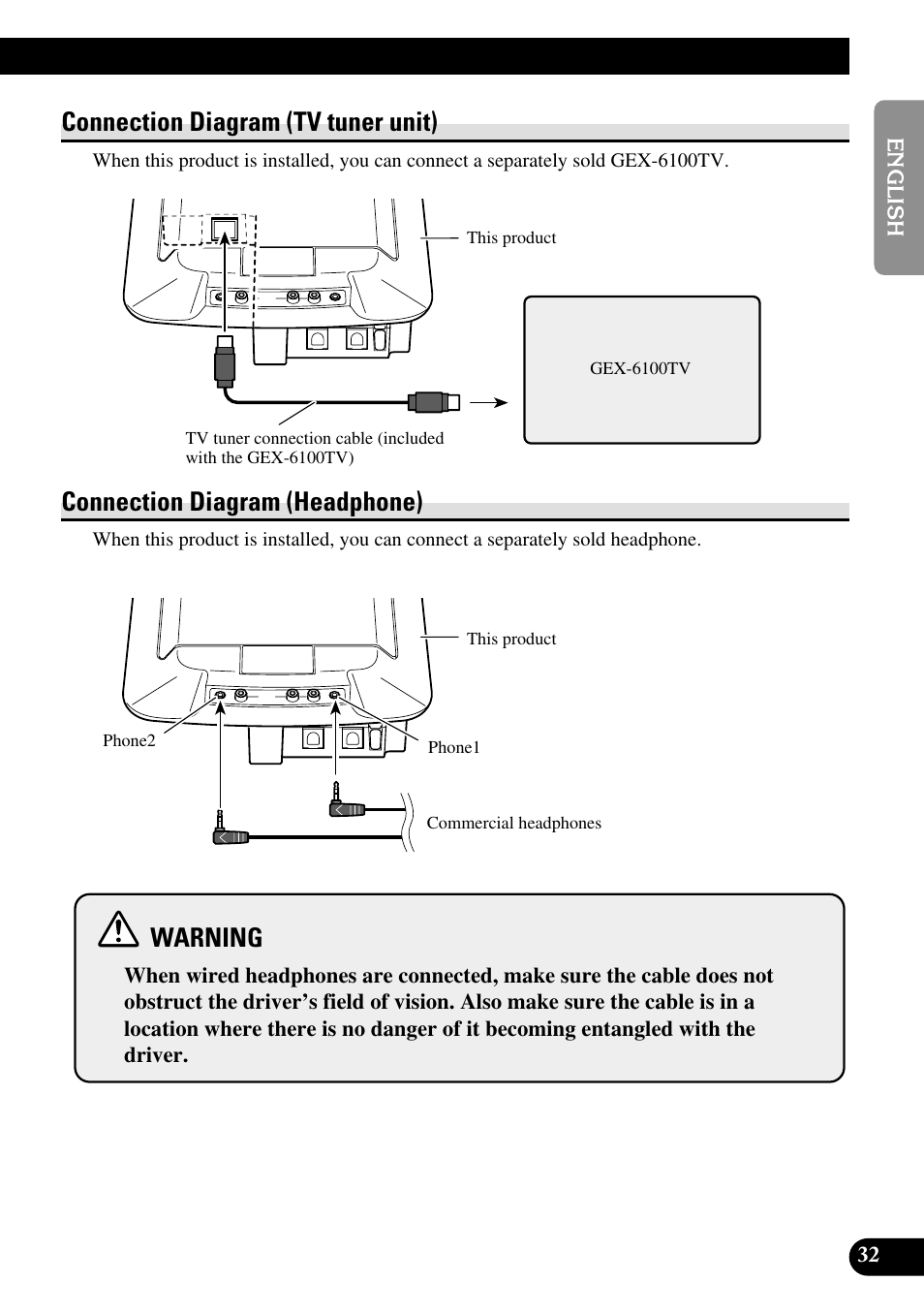 Connection diagram (tv tuner unit), Connection diagram (headphone), Warning | Pioneer AVR-W6100 User Manual | Page 33 / 112