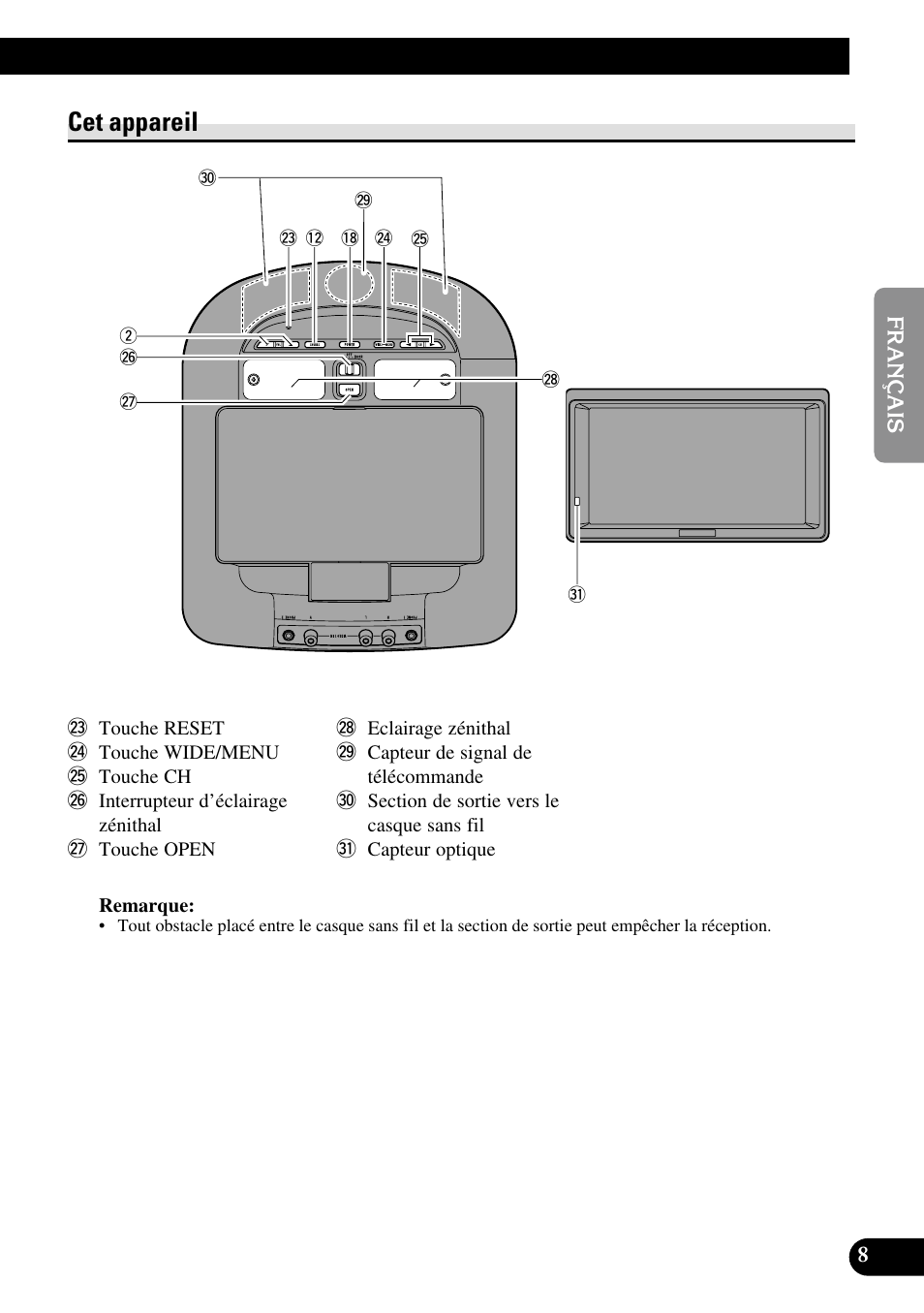 Cet appareil | Pioneer AVR-W6100 User Manual | Page 45 / 112
