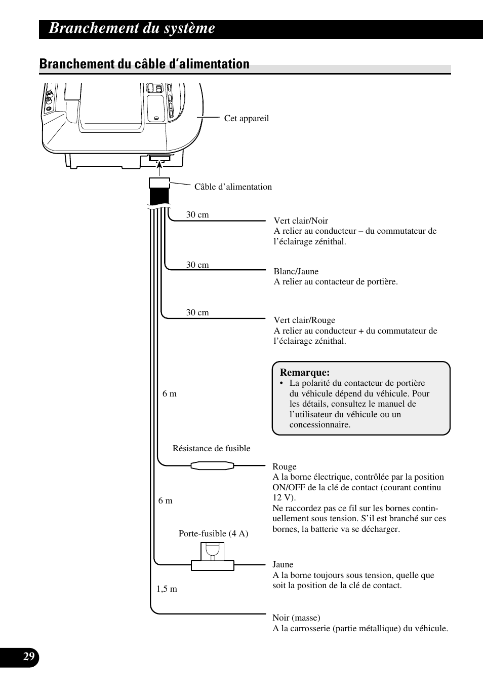 Branchement du câble d’alimentation, Branchement du système | Pioneer AVR-W6100 User Manual | Page 66 / 112