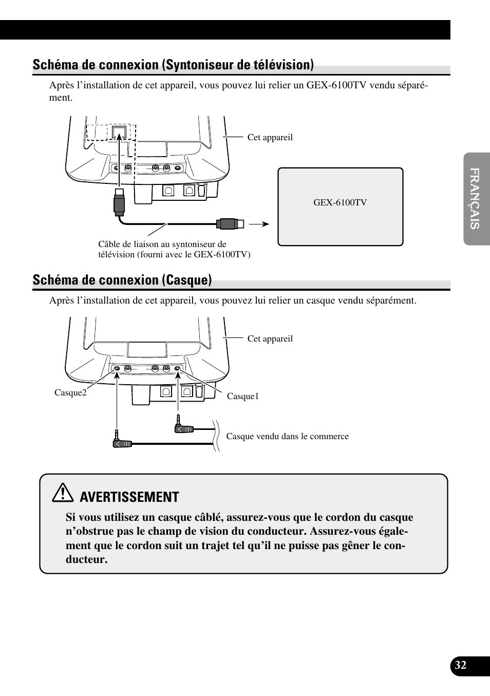 Schéma de connexion, Syntoniseur de télévision), Schéma de connexion (casque) | Schéma de connexion (syntoniseur de télévision), Avertissement | Pioneer AVR-W6100 User Manual | Page 69 / 112