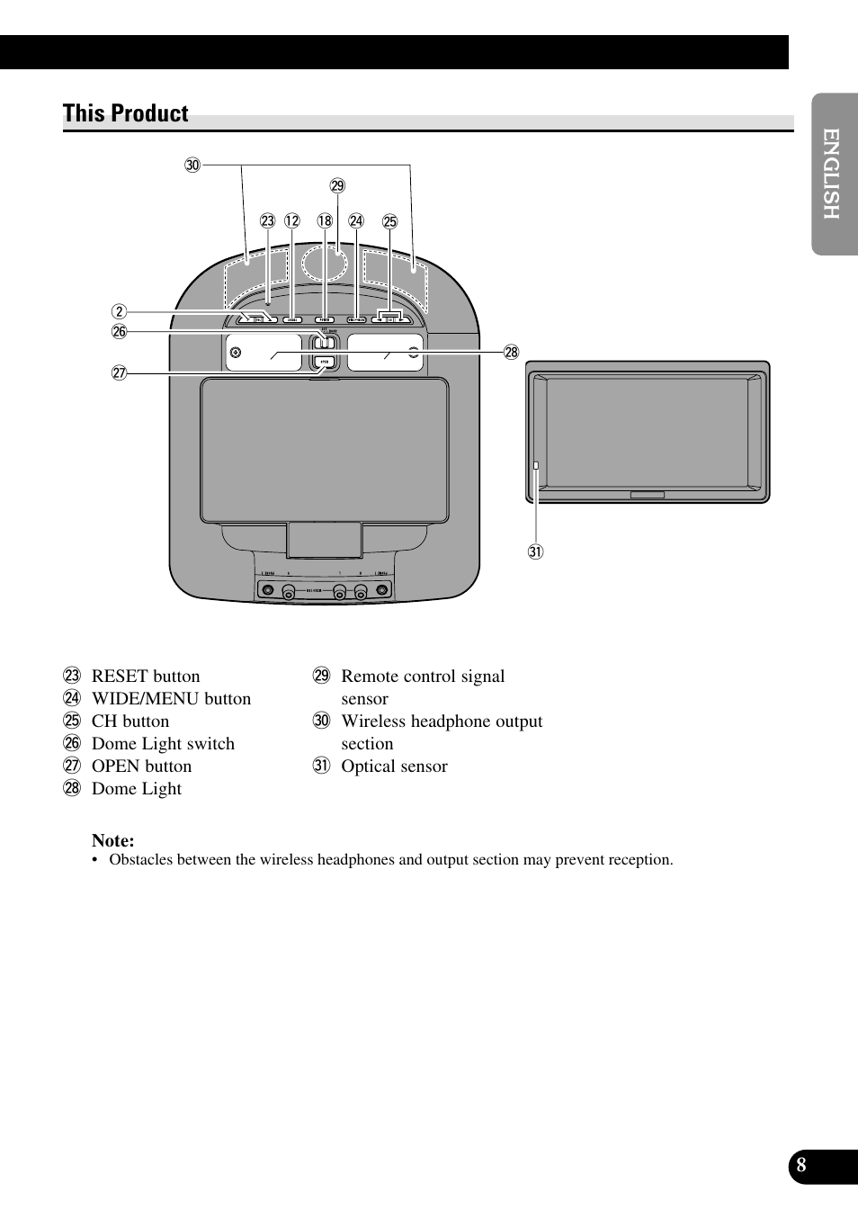 This product | Pioneer AVR-W6100 User Manual | Page 9 / 112