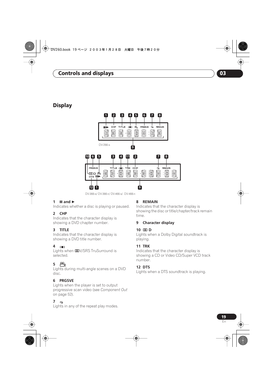 Display, Controls and displays 03 | Pioneer DV-466-S User Manual | Page 19 / 72