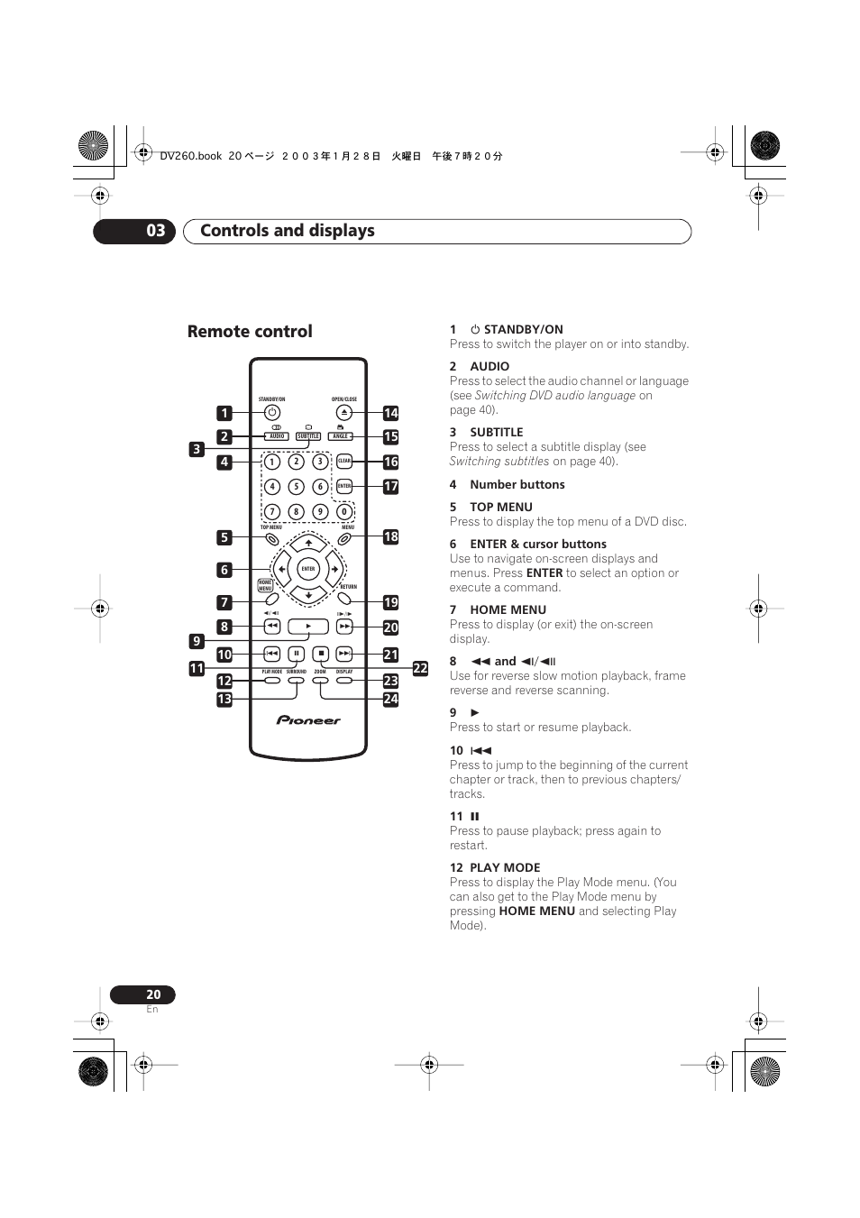 Remote control, Controls and displays 03 | Pioneer DV-466-S User Manual | Page 20 / 72