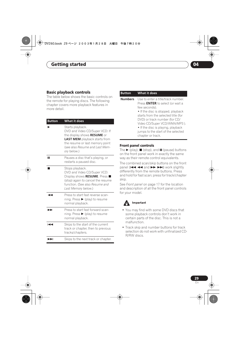 Basic playback controls, Getting started 04 | Pioneer DV-466-S User Manual | Page 29 / 72