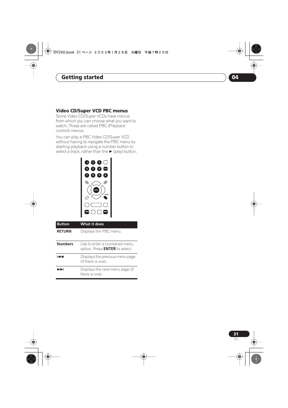 Video cd/super vcd pbc menus, Getting started 04 | Pioneer DV-466-S User Manual | Page 31 / 72