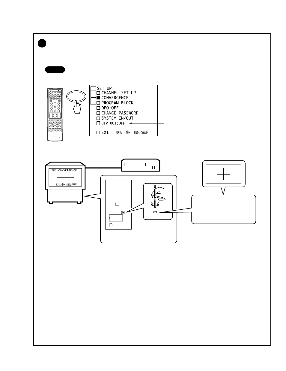 Test-cross position check, Start | Pioneer PRO-610HD User Manual | Page 11 / 83