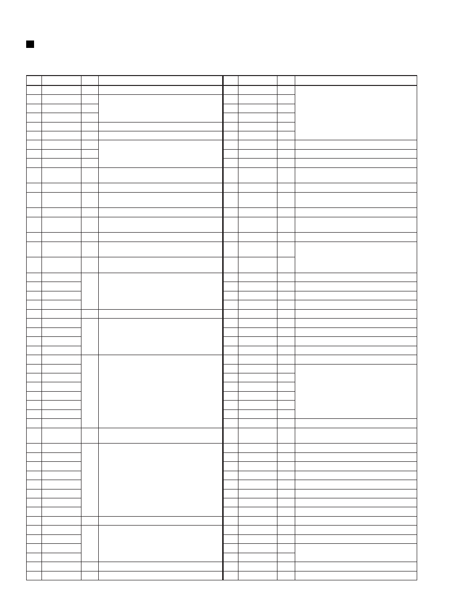 I/p system micro-computer ic, Pin function | Pioneer PRO-610HD User Manual | Page 48 / 83