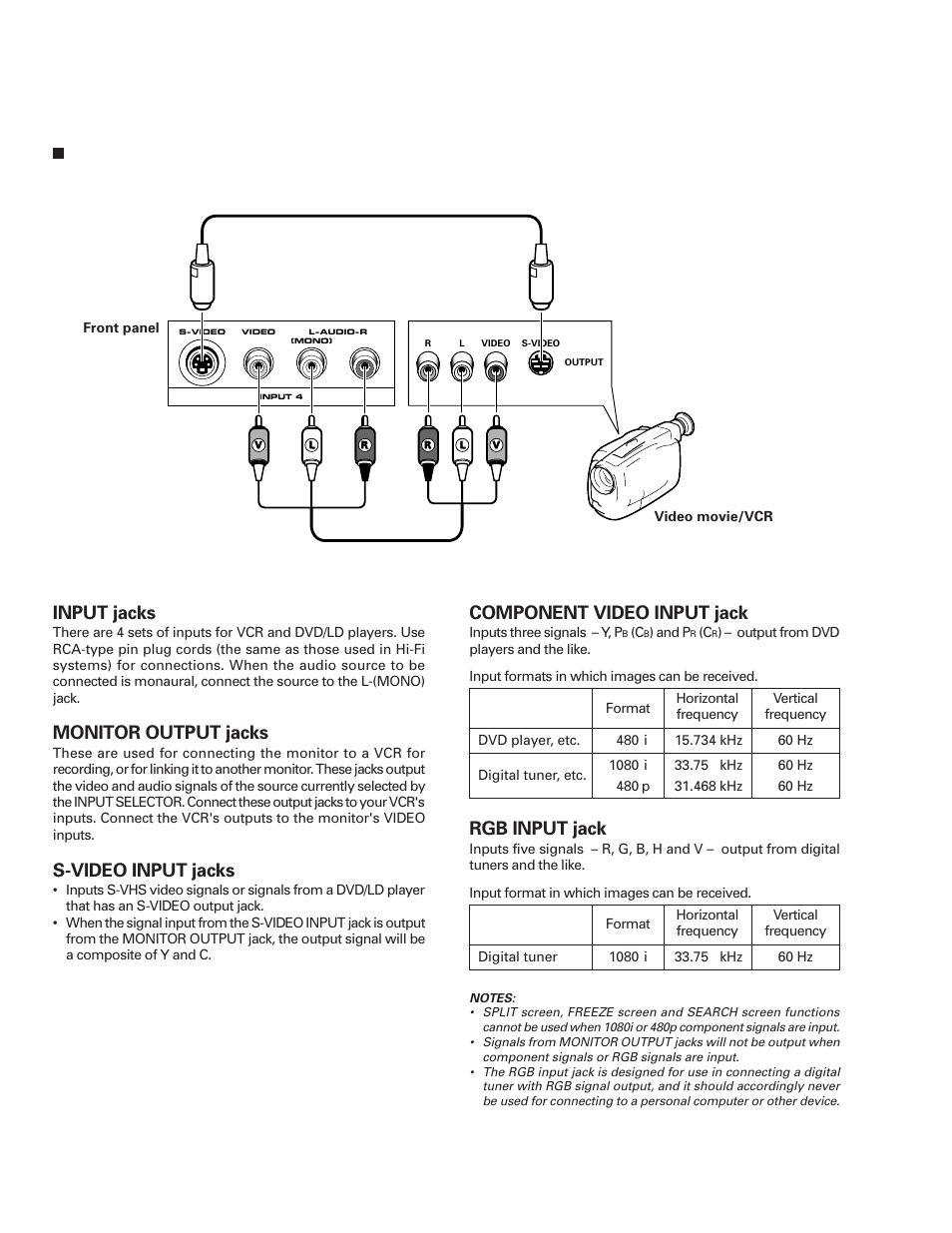 3 explanation, Connecting video/audion equipment input jacks, Monitor output jacks | S-video input jacks, Component video input jack, Rgb input jack | Pioneer PRO-610HD User Manual | Page 62 / 83